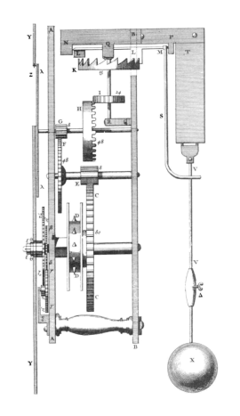 Christiaan Huygens design for a pendulum clock, 1673.